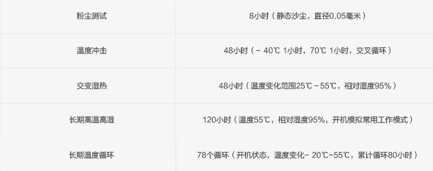 ���l�͑����A���֙C(j��)�P(gu��n)�ڭh(hu��n)���ɿ��Ԝy(c��)ԇ����